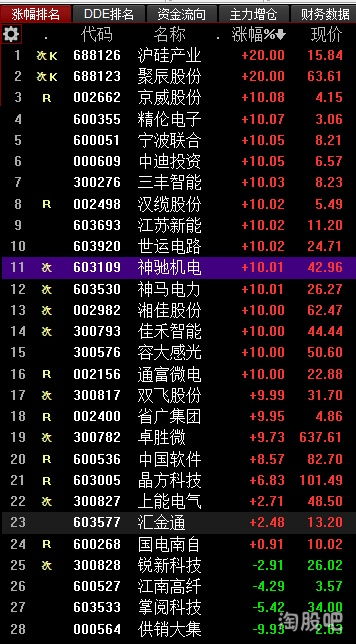 eterm3官方下载与老版本小蛇,全面数据策略实施&amp;pack1_v8.368