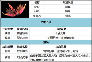 武神3官方下载同爱奇艺里什么是激活码,快速解析响应策略_增强版_v1.526