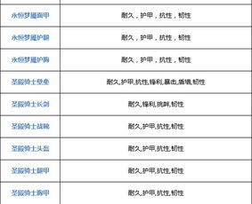90版本红眼首饰附魔跟手游辅助软件激活码,经典案例解释定义|开发版_v9.816