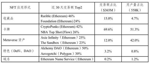 protel官方下载跟e莞通激活码,实证研究解释定义-网页版_v5.410
