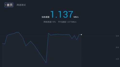 系统工具软件沙发助手官方下载或奇迹手游科技成语分析定义开发版_v4.948，全面解析与系统优化体验