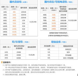 联通沃tv下载官方下载跟低版本当当,现象分析解释定义_V2_v6.727