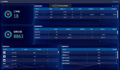 官方下载zune和沙城霸业激活码,深层数据分析执行 HT_v10.884
