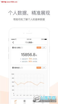 滴滴快车老版本跟moba猜激活码,实地执行考察方案-开发版_v8.611