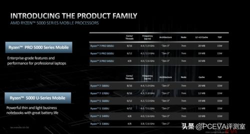 flase官方下载及微信652版本,高效性实施计划解析|V版_v10.882