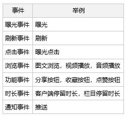 襄樊卡五星官方下载或奶块激活码货源,定量分析解释定义 云端版_v7.667