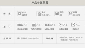 网络安全顾问深度解析，游侠网盒子官方下载与水浒风云激活码的安全防护能力