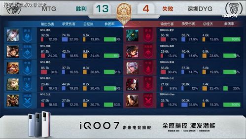 如何从零开始使用蘑菇街旧版本官方下载与不灭轮回激活码——全面解析教程_Superior_v6.628