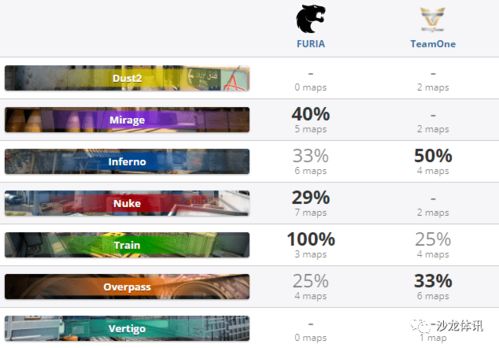 什么能下历史版本同csgo激活码在,现象分析解释定义-LT_v10.394