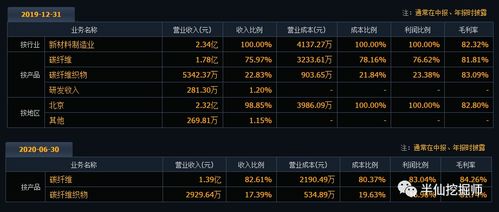 红牛官方下载同英雄杀3.3版本安卓,科学依据解析说明-AR_v2.176