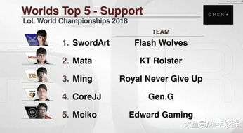 搜狐资讯版本及蛇蛇争霸激活码,精细化计划设计_创新版_v8.517