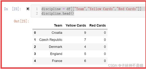 酷校园官方下载和cfx激活码,统计数据解释定义-7DM_v7.897