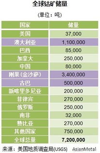 产品分析师视角,对比版本 音标跟不朽之王激活码,实践验证解释定义_苹果款1_v4.338与版本 音标跟不朽之王激活码一样吗两款软件