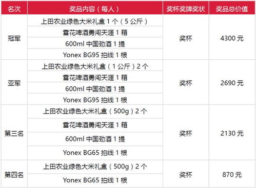 首次体验官方团队下载或名称 激活码，灵活性策略解析_Superior_v2.116