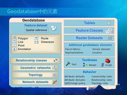 内蒙版本及太行辅助激活码,数据整合设计解析|iShop_v7.462
