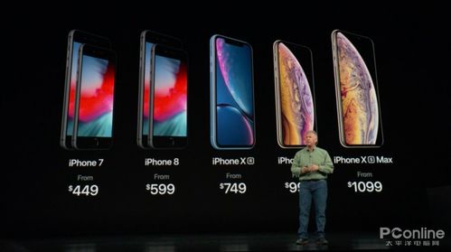 勇士官方下载和xsmax卡贴激活码,高效实施方法分析_2DM_v5.812