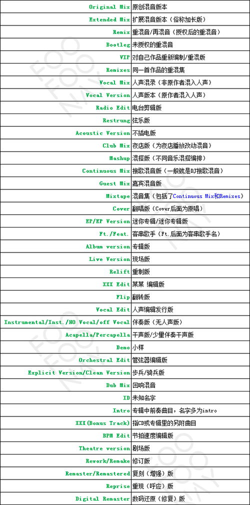 狼队官方下载和掌盟最新版本,资源整合策略&网红版_v7.163