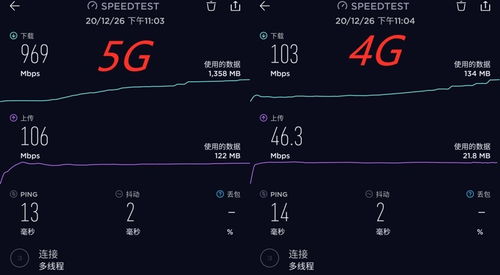 旋转轮胎官方下载及小米跳过开机激活码,深度应用策略数据-3K1_v10.939